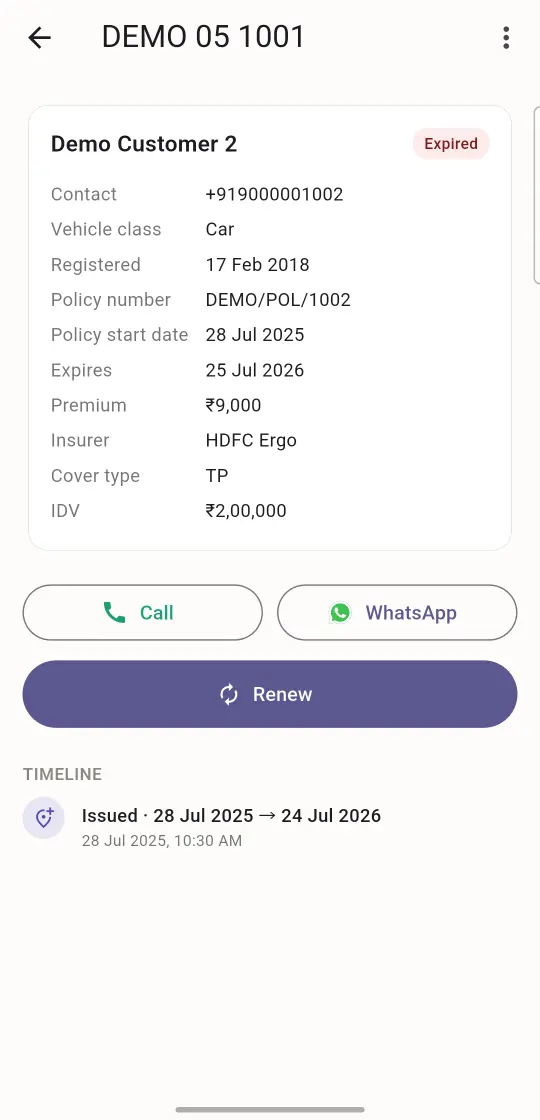 One record: customer, vehicle, dates and fee, with call, WhatsApp and renew buttons above its timeline