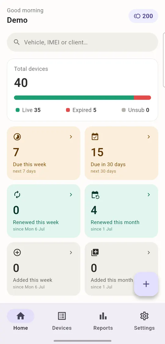 GPS Renewal Tracker dashboard