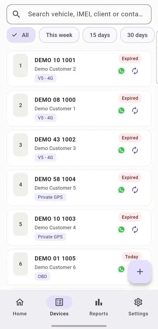 Device list
