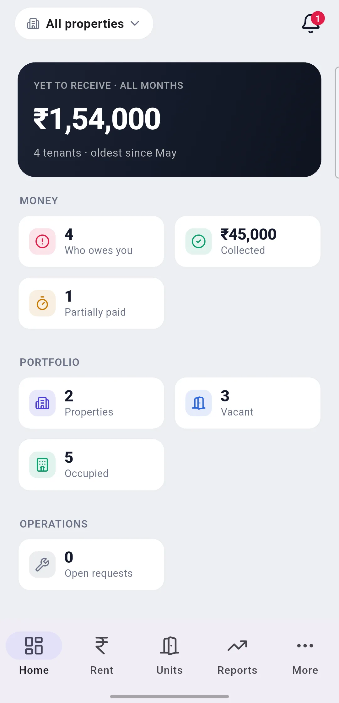 RentWise home dashboard