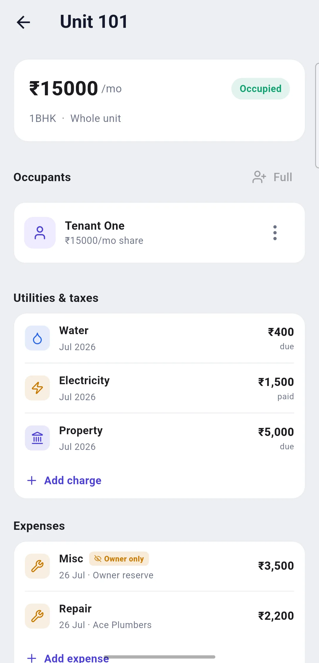 Per-unit ledger